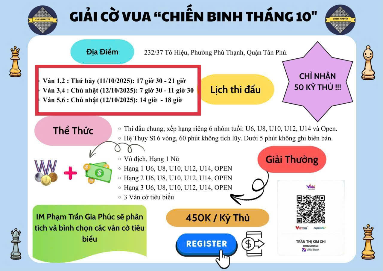 GIẢI CỜ VUA “CHIẾN BINH THÁNG 10 “- TIẾP THEO