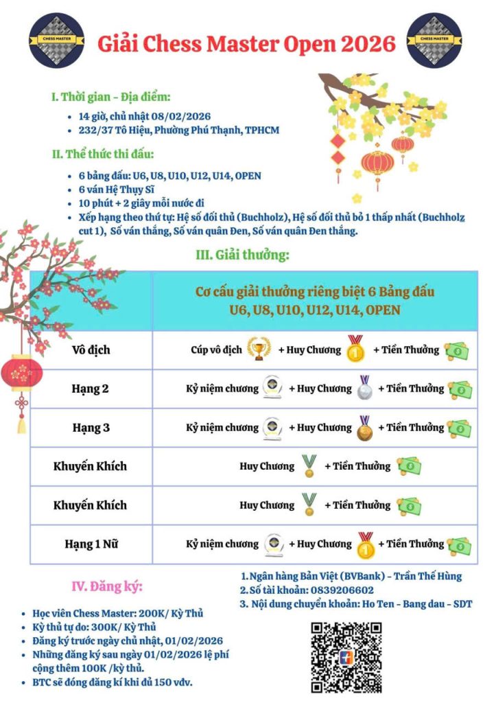 Giải Chess Master Open 2026: Sân Chơi Trí Tuệ Đỉnh Cao & Lễ Vinh Danh Học Viên 2025